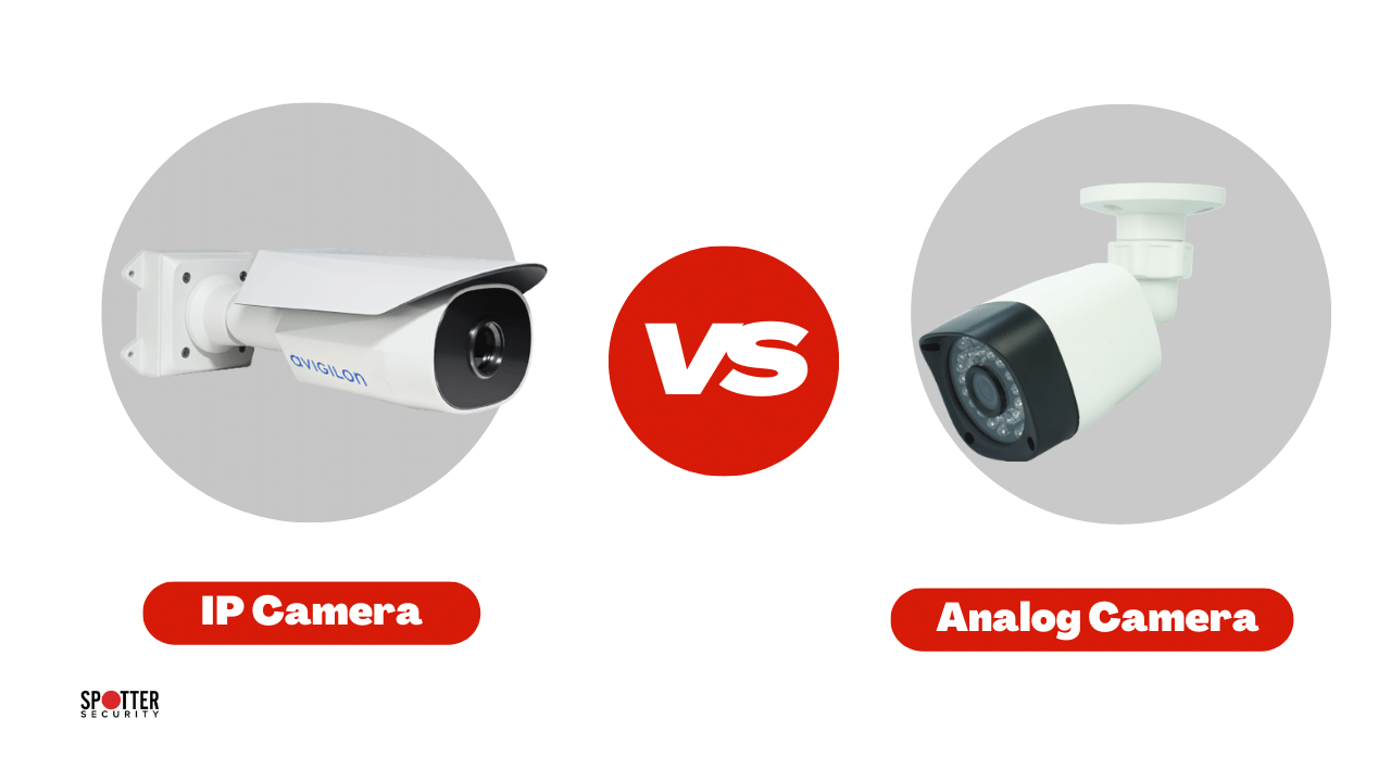 Ip Camera